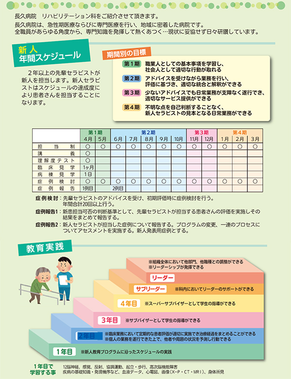 プリセプター制度とは？